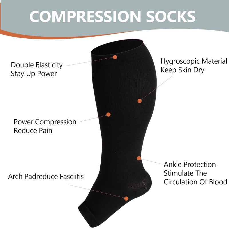 Abodhu Plus Size Compression Socks Open Toe Compression for Women& Men 15-20mmHg Wide Calf Knee High Toeless Compression Sock - Image 5