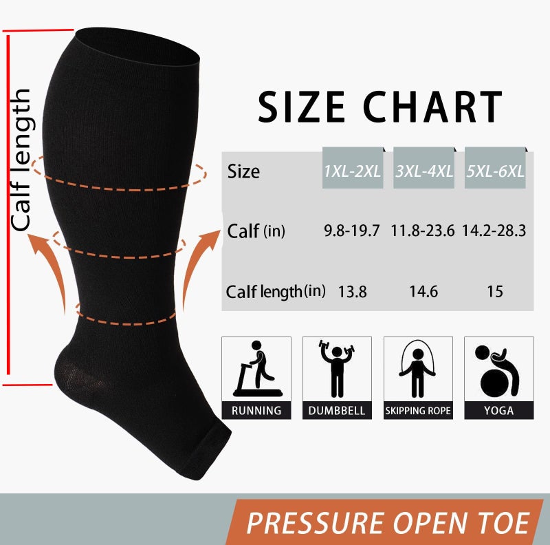Abodhu Plus Size Compression Socks Open Toe Compression for Women& Men 15-20mmHg Wide Calf Knee High Toeless Compression Sock - Image 3