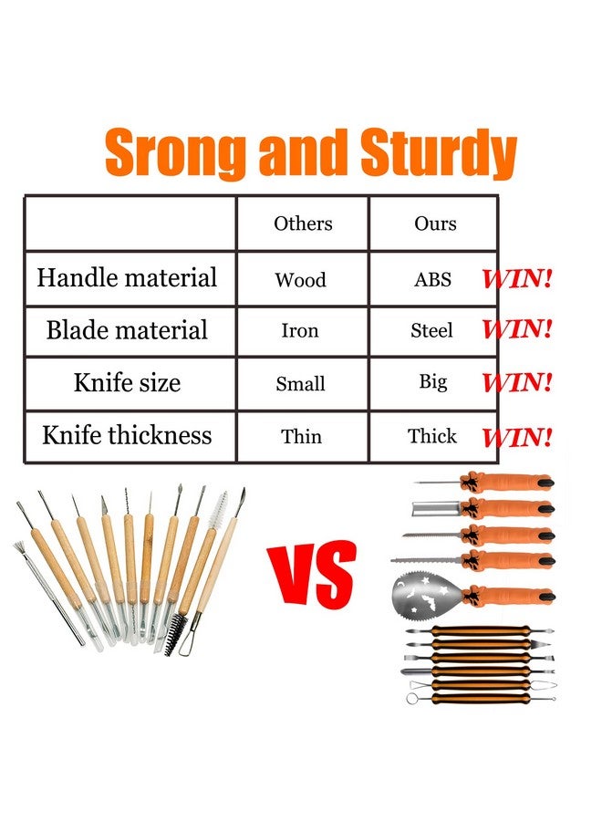 ENVEL Halloween Pumpkin Carving Kit with 10 Stencils, ENVEL 11 Pcs Professional Stainless-Steel Pumpkin Pottery Sculpture Modeling Tools Set Heavy-Duty Steel Cutting Easily for Art Crafts, Adults - Image 2