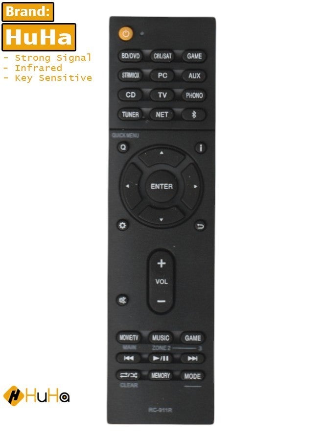 TV Remote Control