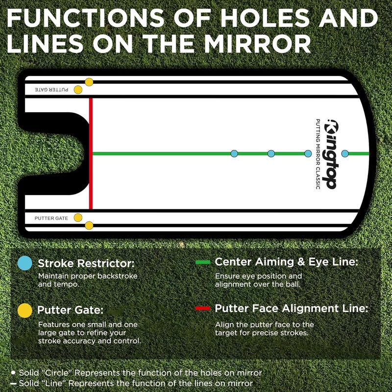 KINGTOP Golf Putting Mirror - Alignment Putting Training Aids for Consistency & Accuracy - Ideal for Indoor | Outdoor Practice, with Carry Bag and Golf Tees - Image 3