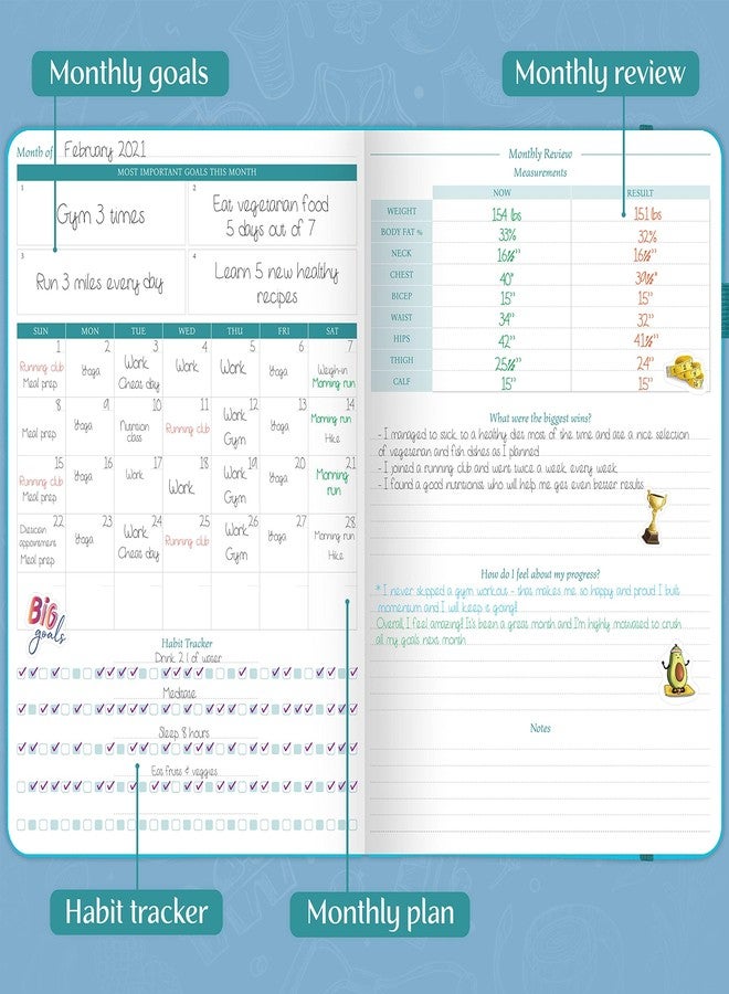 Legend Planner دفتر ليجند للياقة البدنية والتغذية - مخطط للتغذية والتمارين الرياضية مع تقويم للتمارين ومتتبع للعناصر الغذائية - سجل تدريبات الصالة الرياضية والنظام الغذائي للنساء والرجال - يدوم 3 أشهر، 7.5 بوصة × 10 بوصة (أزرق مخضر) - Image 4