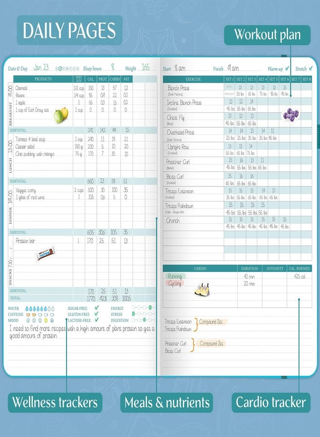Legend Planner دفتر ليجند للياقة البدنية والتغذية - مخطط للتغذية والتمارين الرياضية مع تقويم للتمارين ومتتبع للعناصر الغذائية - سجل تدريبات الصالة الرياضية والنظام الغذائي للنساء والرجال - يدوم 3 أشهر، 7.5 بوصة × 10 بوصة (أزرق مخضر) - Image 3