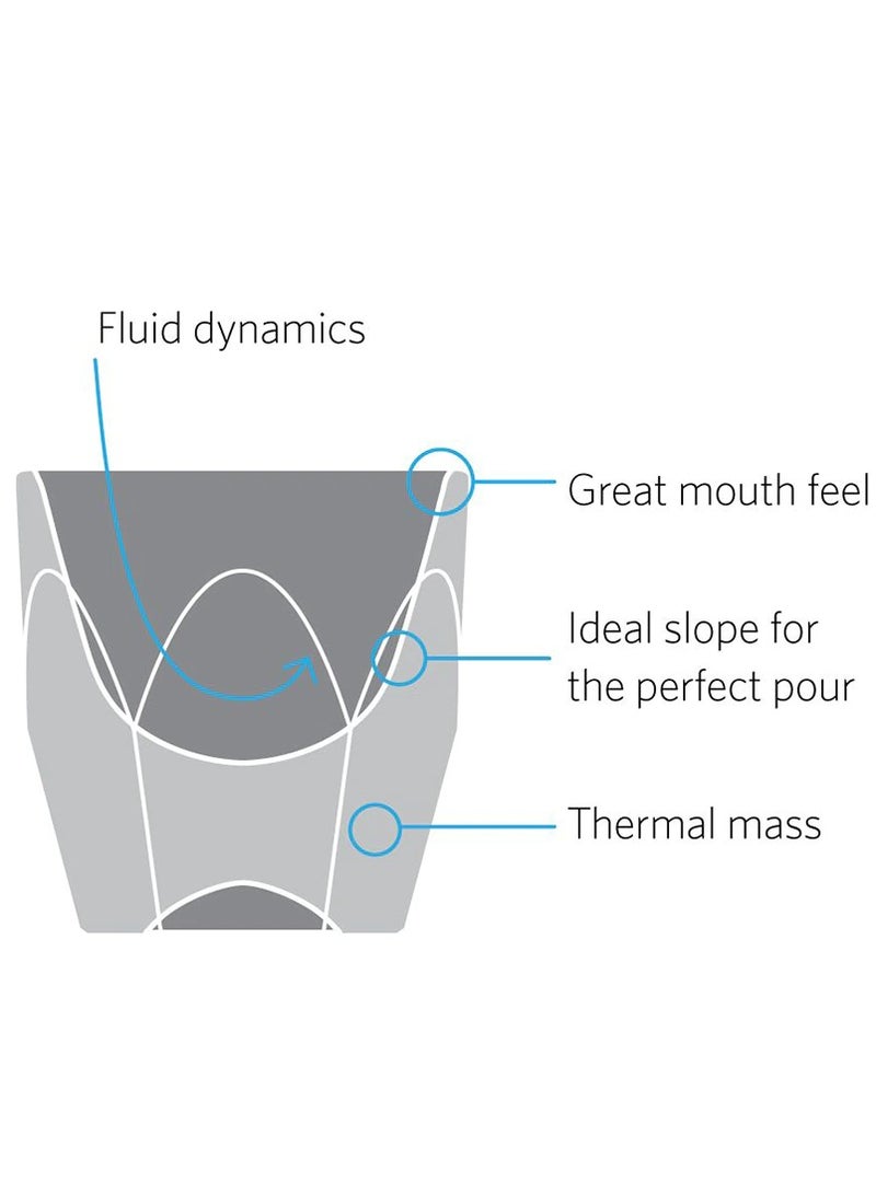 notNeutral Vero Cortado Glass/Coffee Cup, Smokey Black - 4.25 oz, Set of 2 - Image 5