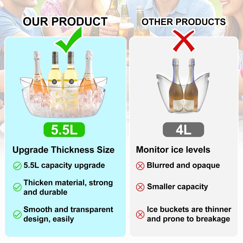 Blaithom Ice Buckets for Parties 2 Packs,Ice Bucket with Scoops&Metal Wine Bottle Opener,Clear Acrylic Ice Champagne Buckets Tub for Parties,Mimosa Bar Supplies,Beer,Beverage&Drinks 5.5L (16.53 x 7.3 x 6.8in) - Image 3