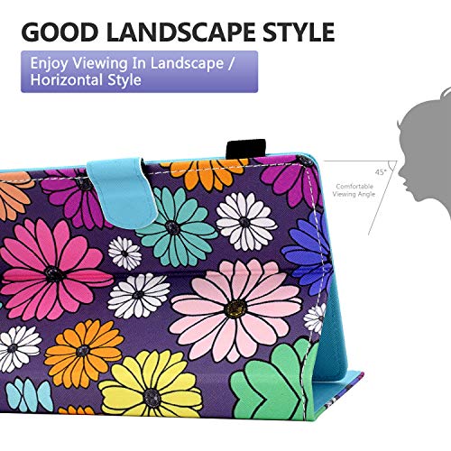 Dteck Universal Case for Android 11 12 13 Tablet/Samsung Galaxy Tab/Tab M8 /TCL/Blackview/HAOVM/NOVOJOY Android Tablet 8 8.0 8.3 8.4 Inch - Folio Cute Case with View Stand/Card Slot, Color Daisy - Image 2