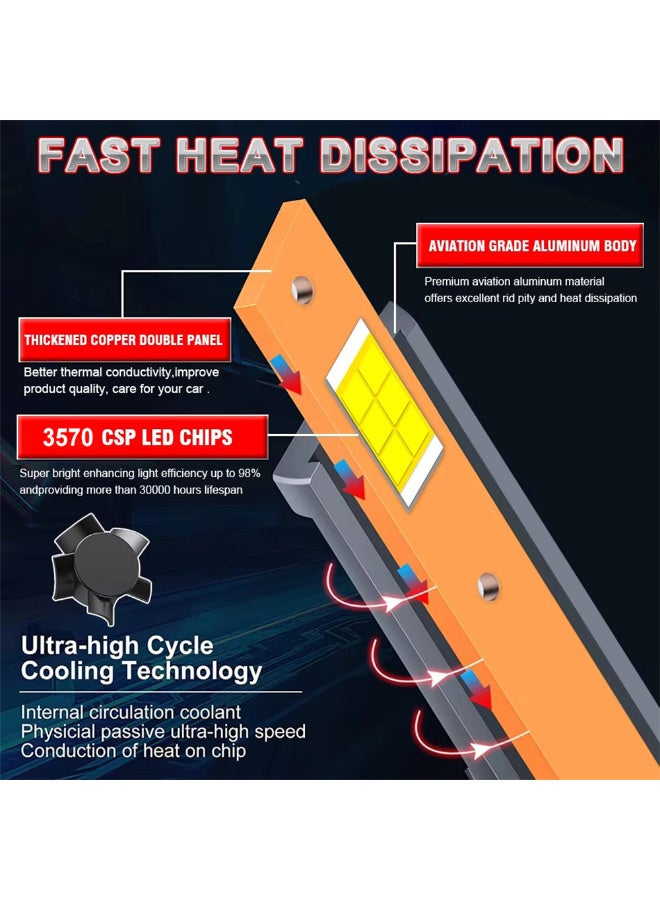 لمبات المصابيح الأمامية LED من طراز H8/H9/H11، 25000 لومن، ضوء أبيض بارد 6000 كلفن فائق السطوع، مجموعة لمبات الضباب H8 H9 H11 لاستبدال المصابيح الهالوجينية، لمبات إضاءة القيادة، جاهزة للتشغيل فور التوصيل، عبوة من قطعتين - Image 3