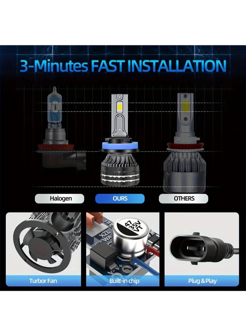 لمبات المصابيح الأمامية LED من طراز H8/H9/H11، 25000 لومن، ضوء أبيض بارد 6000 كلفن فائق السطوع، مجموعة لمبات الضباب H8 H9 H11 لاستبدال المصابيح الهالوجينية، لمبات إضاءة القيادة، جاهزة للتشغيل فور التوصيل، عبوة من قطعتين - Image 5