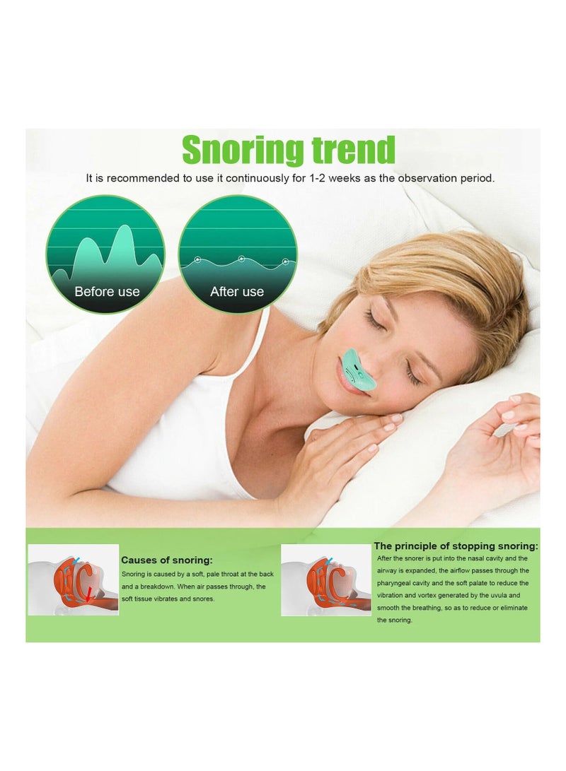 SYOSI Anti Snoring Devices, Electric Automatic Snore Stopper Soft Double Eddy Improve Sleep Quality Mini USB Prevent Snoring Device, Fresh Air Comfortable Sleep Breathing for Women Men (Green)  - Image 4