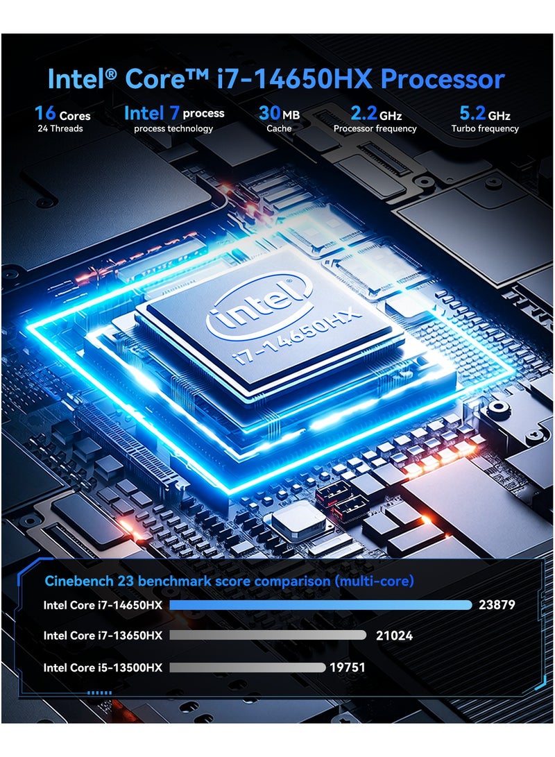 ACEMAGIC Mini PC With Intel I7 14650HX Processor/2*16GB DDR4 SO-DIMM 3200MHz/1TB NVMe PCIe4.0 SSD/Windows 11 Pro/WIFI6e/BT5.2/Type-C 3.2 Gen2 blue - Image 2