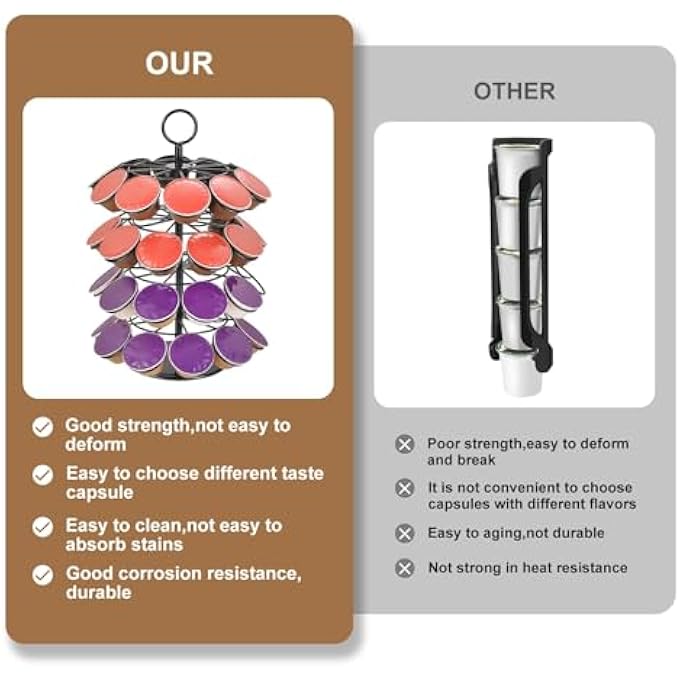 ريحني حامل كبسولات القهوة ومنظم تخزين 40 كبسولات متوافق مع رف معدني دوار KCups 360 لمطبخ بار منزلي على سطح المطبخ - Image 5