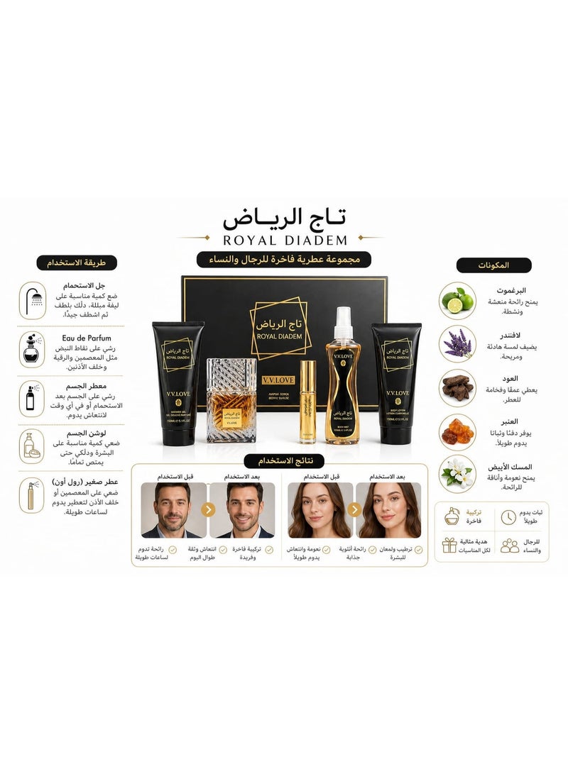 في في لوف طقم هدايا عطور تاج الرياض الفاخر 5 قطع للجنسين - يشمل عطر بارفان، معطر جسم، جل استحمام، لوشن للجسم، وعطر رول أون - Image 3