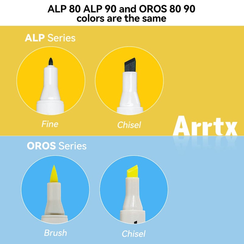 Arrtx Alcohol Markers ALP 80 Colors,Dual Tips Permanent Drawing Markers Art Markers for Artists Adult Coloring Illustration, Design, Anime, Comic - Image 4