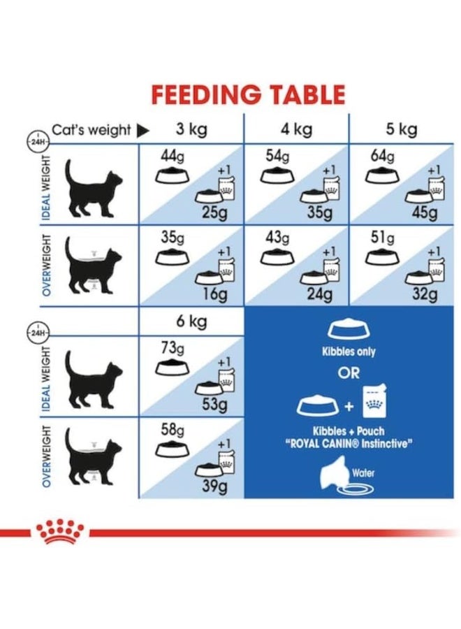 رويال كانين طعام القطط رويال كانين للداخل ذو الشعر الطويل، 2 كجم - Image 4