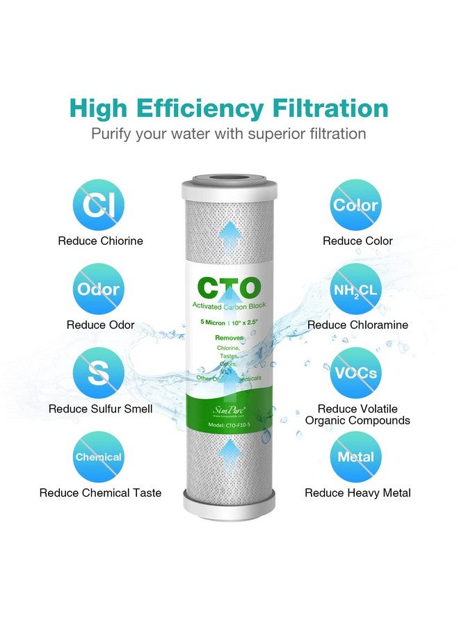 SimPure 5 Micron 10" x 2.5" Whole House Carbon Sediment Water Filter Cartridge Replacement for Home Under-Sink & Countertop Filtration System - Image 1