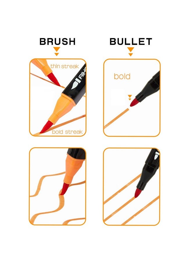 أيهاو أقلام تحديد للأطفال قابلة للغسل مع صندوق قابل للحمل، مجموعة أقلام تحديد ذات طرف مزدوج، فرشاة ونصائح دقيقة، 24 حزمة من اللوازم الفنية لتلوين الخربشة ورسم اليوميات - Image 4