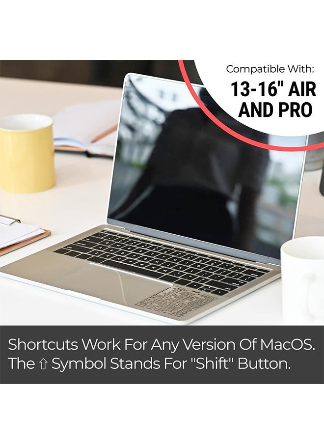 null - Mac OS Shortcuts Sticker | Keyboard Stickers for macOS | No-Residue Laminated Vinyl MacBook Cheatsheet for Laptop | MacBook Shortcuts 2025 (Clear) - Image 1