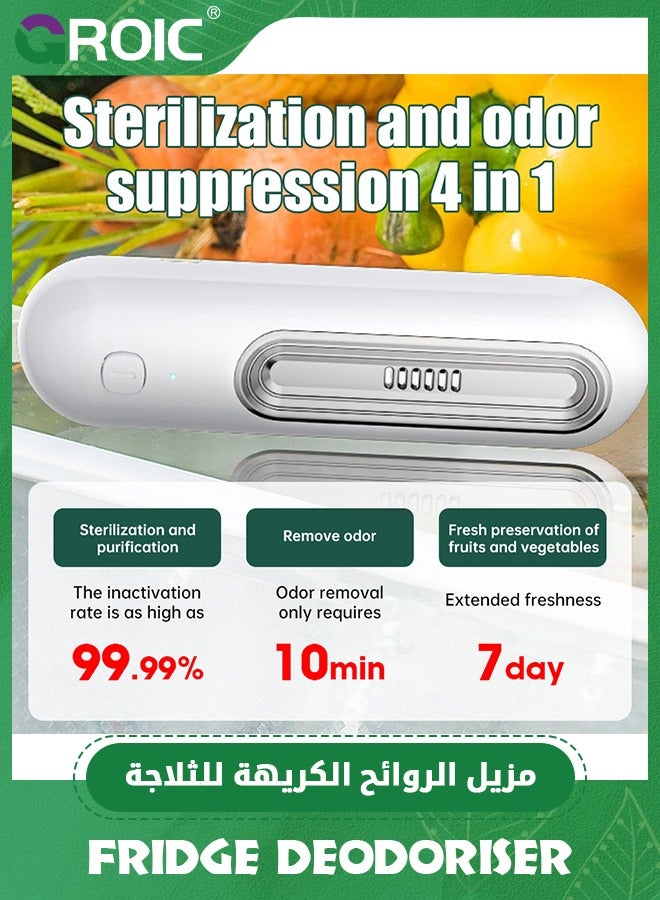 GROIC White Rechargeable Air Purifier, Fridge Deodoriser and Freshener, Mini Portable Negative Ion Generator for Fridge, Car, Shoe Closet, Wardrobe - Image 4