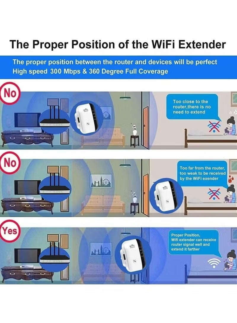 COYO Repeater Wifi 300M Wireless Extender Wireless Internet Repeater, Long Range Amplifier with Ethernet Port Through Wall Router Extender - Image 5