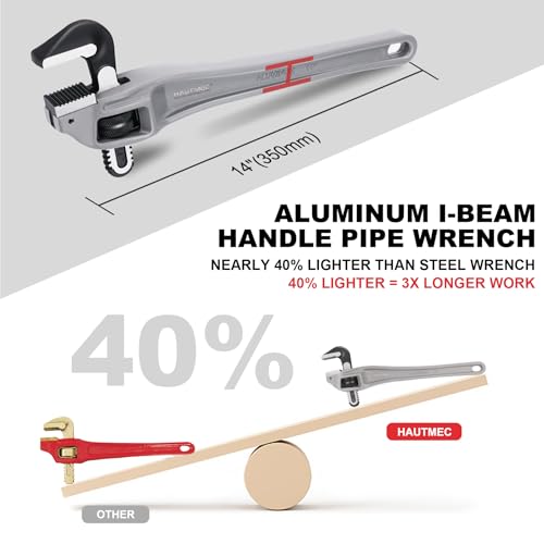 HAUTMEC 14 Inch Aluminum Offset Pipe Wrench, Heavy Duty Adjustable Plumbing Wrench, 2" Jaw Capacity, 40% Lighter Drop Forged Construction, for Use in Tight Spaces HT0189 - Image 2