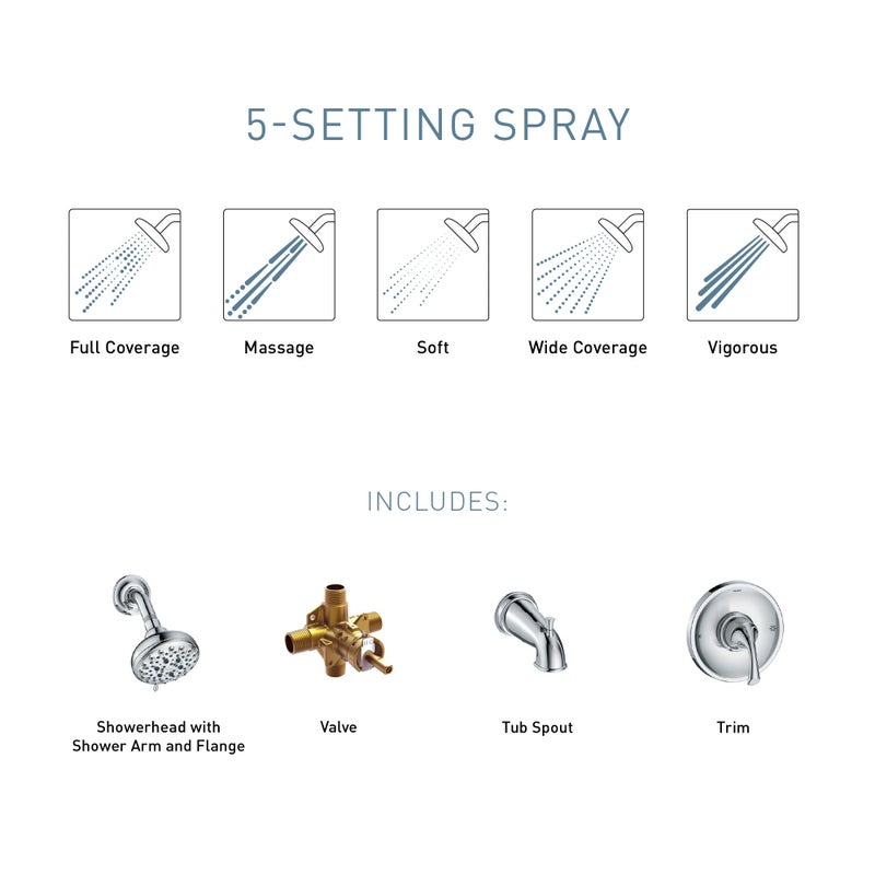 Moen Idora Matte Black Posi-Temp Tub and Shower with Valve Included, 82115BL - Image 5