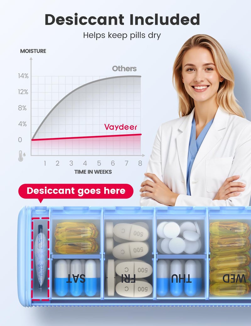 VAYDEER Metal Weekly Pill Organizer â€“ Moisture-Proof Travel Pill Organizer with Built-in Desiccant Chamber and Airtight Lids â€“ Large-Capacity Pill Box for Vitamins, Medicines & Supplements (Rose Gold) - Image 3