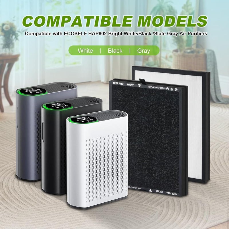 Musslan 4 Pack HAP602 Replacement Filter for HAP602/HAP602WF ecoself air purifier filter, 3-Stage Filtration H13 True HEPA Filter, Efficient Particle Capture, 4-Pack - Image 2