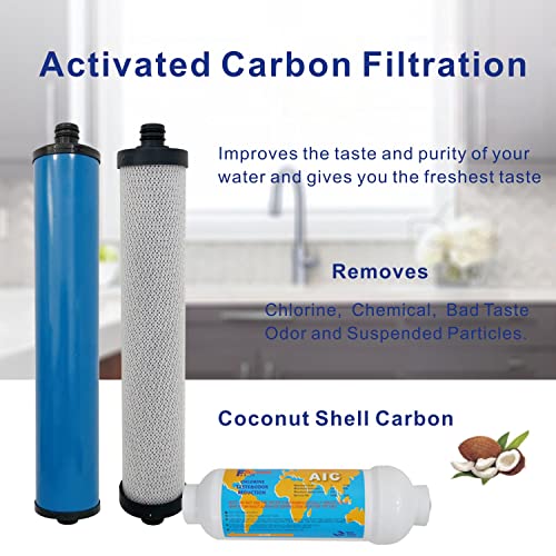 FILSADAE Replacement Filter Set With Membrane for Microline 435 Reverse Osmosis System - Image 2