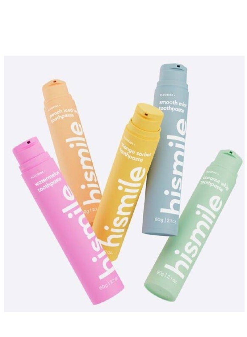 HiSmile Hismile Smooth Mint Flavoured Toothpaste, Flavoured Toothpaste, Fluoride Toothpaste 60g - Image 3