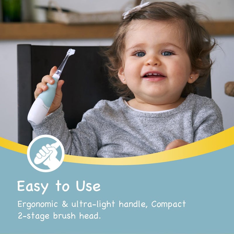 Papablic BabyHandy 2-Stage Baby Sonic Electric Toothbrush for Babies and Toddlers Ages 0-3 Years - Image 5