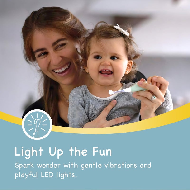 Papablic BabyHandy 2-Stage Baby Sonic Electric Toothbrush for Babies and Toddlers Ages 0-3 Years - Image 2