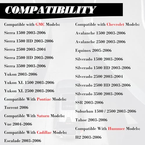 MechanMagic Keyless Entry Remote Control Key Fob Replacement Fits for Chevy Silverado 1500 2500HD 2003-2006 Avalanche Equinox SSR Suburban Tahoe GMC Sierra Yukon XL Hummer H2 Cadillac Escalade LHJ011 - Image 3