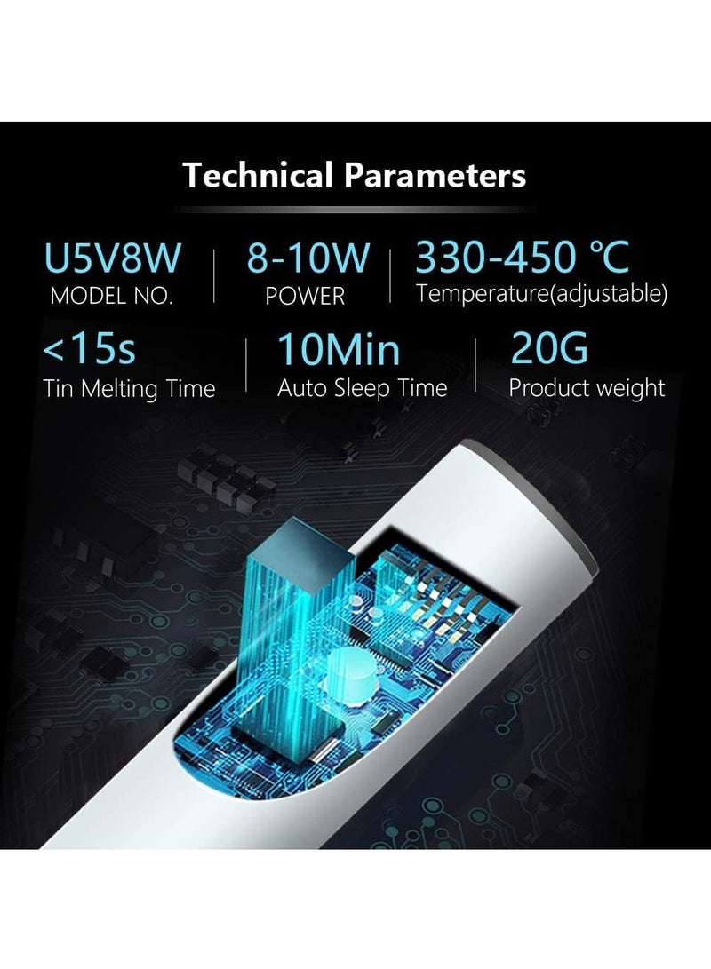 Soldering Iron Kit, 8W Soldering Iron Welding Tools with Adjustable Temperature 300-450°C Soldering Kit with Solder Stand, Solder Wire - Image 2