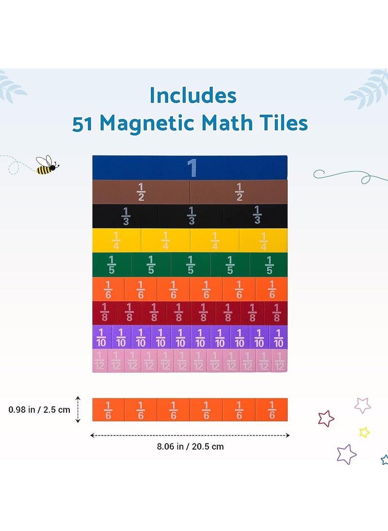 SYOSI - Montessori Math Magnetic Tiles Classroom Essentials Foam Tiles for Kids to Learn Fraction Equivalence and Math manipulatives Great Learning Resources for The Homeschool Curriculum - Image 1