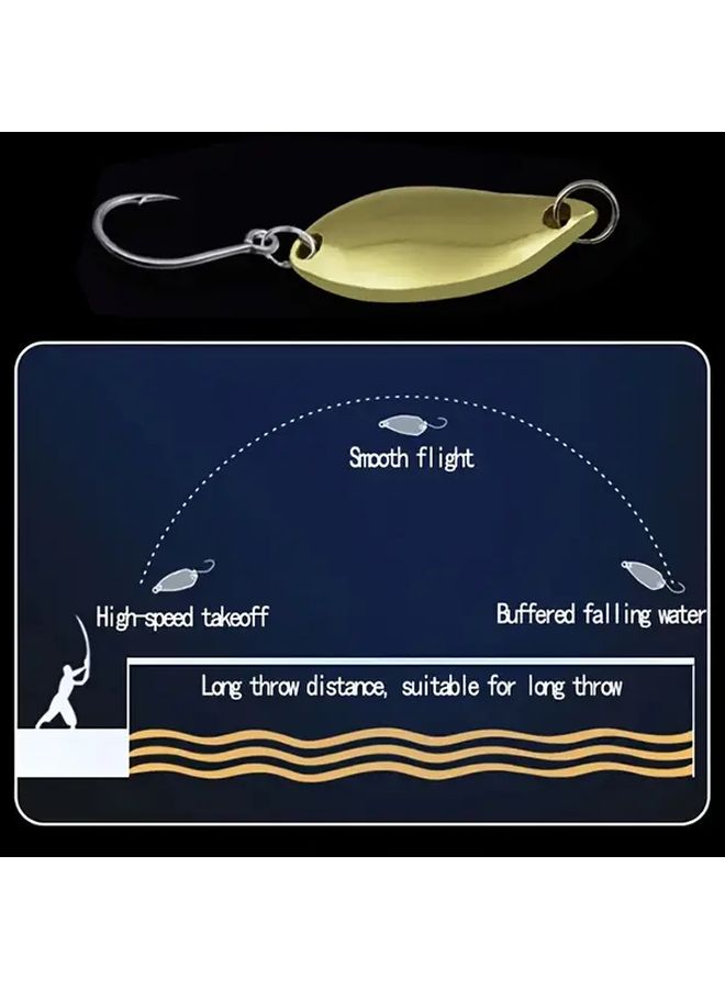 5g Silvery Spoon Fishing Lure With Casting And Jigging Functions High Quality Wobbler Bait - Image 5