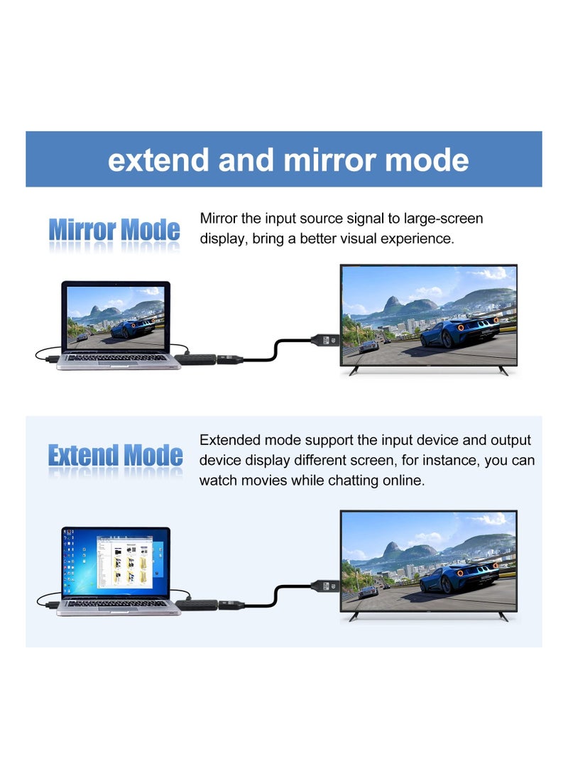 Y&D - HDMI to DisplayPort, DisplayPort Cable Adapter, Male DP Female with USB Power, Support 4K@60Hz, 1080P@144hz, Display1.4, Dual - Modes, Compatible Laptop(NOT Port) - Image 1
