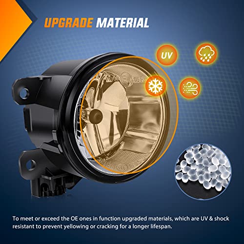 Nilight Fog Lights Assembly Compatible with 2013 2014 2015 2016 2017 2018 2019 2020 Honda City CRV CRZ Civic Crosstour Ram Promaster Jeep Cherokee Compass Acura TSX ILX RDX Chrysler - Image 4