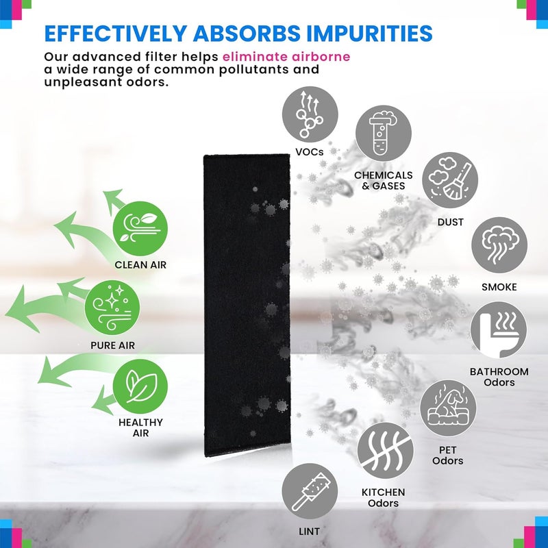 Bagean Ceiling Fan Filters for Blades - Coconut Shell Activated Carbon Unscented Dust Catcher Ceiling Fan Filter - Easy Peel & Stick on Fans - Blade Air Purifier Pads Absorbs Odors & Freshens the Air (5-Pcs) - Image 3