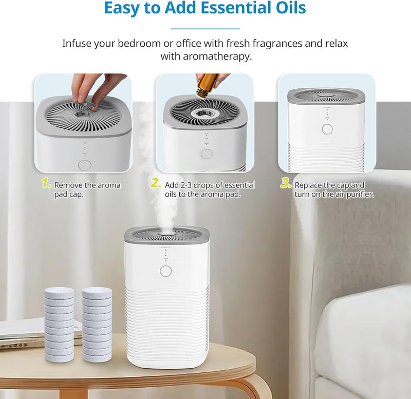 isingo 20 Pack Core Mini Aroma Pads Replacement for LEVOIT LV-H128 Essential Oil Replacement Aromatherapy Refill Pads Compatible with LEVOIT Core Mini & LV-H128 Air Purifier, White - Image 5