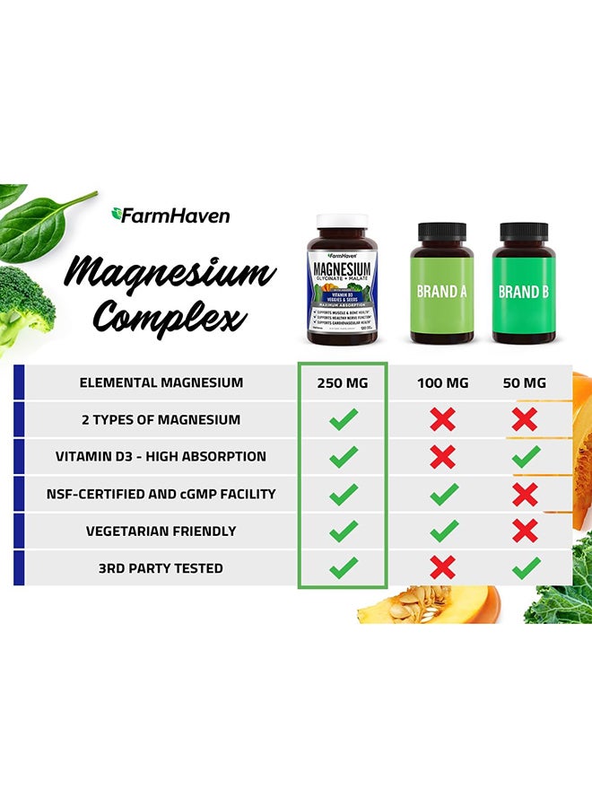 FarmHaven Magnesium Glycinate And Malate Complex W/Vitamin D3 100% Chelated For Max Absorption Vegan 120 Capsules 60 Days - Image 5
