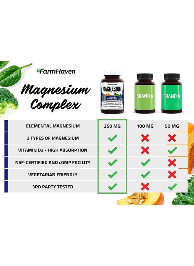 FarmHaven - Magnesium Glycinate And Malate Complex W/Vitamin D3 100% Chelated For Max Absorption Vegan 120 Capsules 60 Days - Image 1