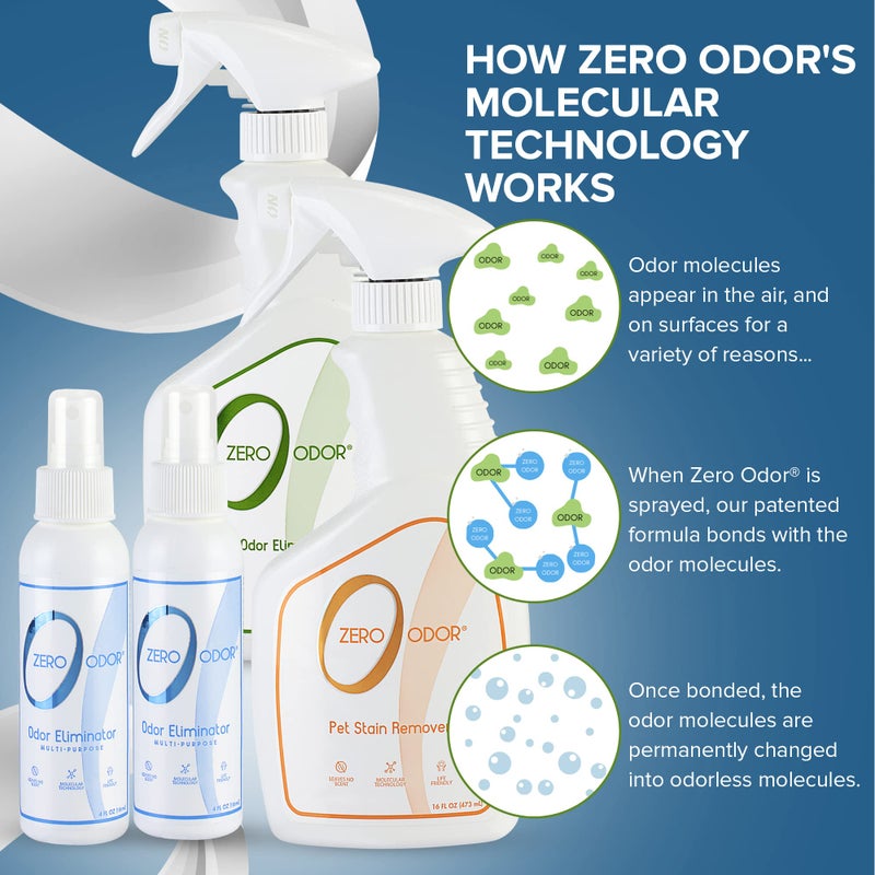 Zero Odor ZOP 1064 Lover's Kit Dogs Odor Eliminator - Image 4