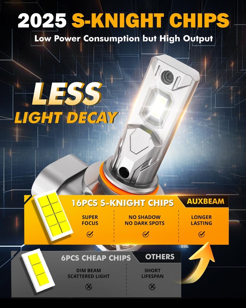 Auxbeam 9005 9006 Fog Light, Super Bright 1:1 Mini Size 6500K White, 9005 9006 Fanless Replacement For Off-road Use Or Powersports, Plug and Play, Pack of 4 - Image 4
