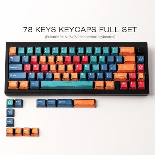 Tsungup PBT Keycaps 60 Percent, 78 Keys Cherry Profile Key caps Manga Palette Custom Keycaps Dye Sub Keycap Set Cool Key caps for 61/64/66/68 Cherry MX Switches Mechanical Keyboard - Image 2