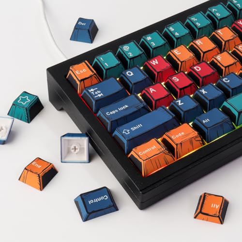 Tsungup PBT Keycaps 60 Percent, 78 Keys Cherry Profile Key caps Manga Palette Custom Keycaps Dye Sub Keycap Set Cool Key caps for 61/64/66/68 Cherry MX Switches Mechanical Keyboard - Image 3