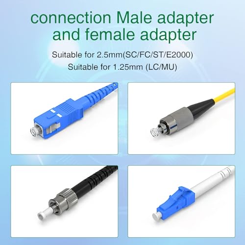 TUTOOLS Fiber Optic Cleaner,Fiber Optic connectors Cleaning,Fiber Optic Cleaner Pen with 800+ Cleans for LC/MU 1.25mm UPC/APC Ferrules Push Type - Image 3