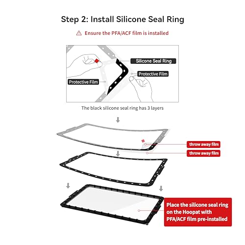 Chitu Systems Upgraded Hoopat X4 Quick Release Resin Tank for ELEGOO Saturn 4/Saturn 4 Ultra 3D Printers with 3Pcs Pre-Hole PFA Release Film& Seal Ring, Swap in 1min for Easy Printing - Image 5