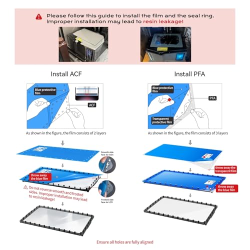 Chitu Systems Upgraded Hoopat X4 Quick Release Resin Tank for ELEGOO Saturn 4/Saturn 4 Ultra 3D Printers with 3Pcs Pre-Hole PFA Release Film& Seal Ring, Swap in 1min for Easy Printing - Image 4