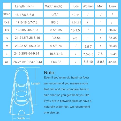 Gintenco Swim Fins, Kids Swim Training Fins for Lap Swimming, Travel Size Flippers with Mesh Bag, Silicone Swimming Fins for Kids Teens Adults Women Men - Image 5