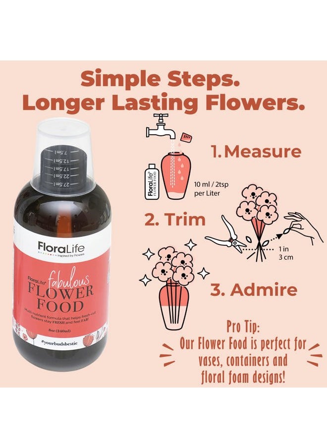 Floralife - FloraLife Fresh-Cut Flower Food - Liquid Multi-Nutrient & Hydration Solution - 8oz - Image 1